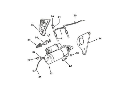 Εκκίνηση - Ηλεκτρική εκκίνηση